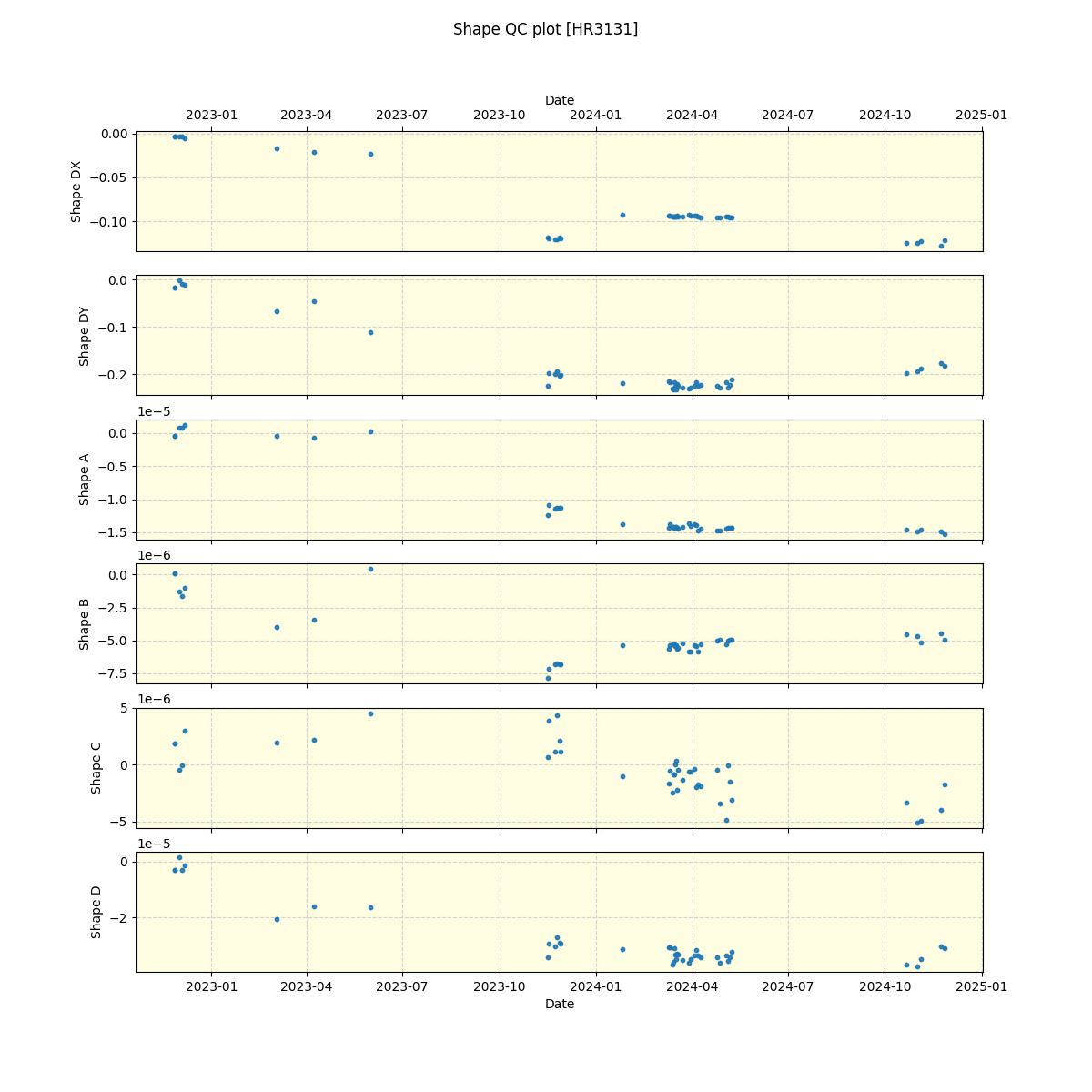 ../../../_images/debug_shape_plot_HR3131_nirps_he_offline_udem.png