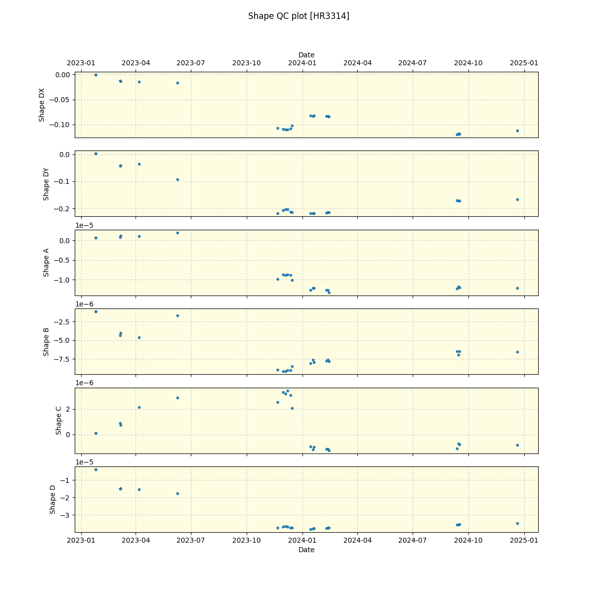 ../../../_images/debug_shape_plot_HR3314_nirps_ha_offline_udem.png