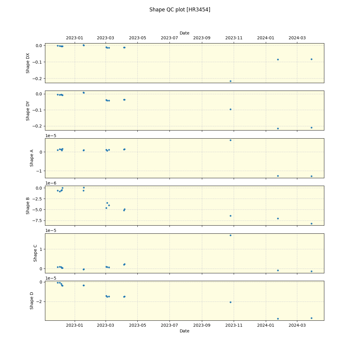 ../../../_images/debug_shape_plot_HR3454_nirps_ha_offline_udem.png