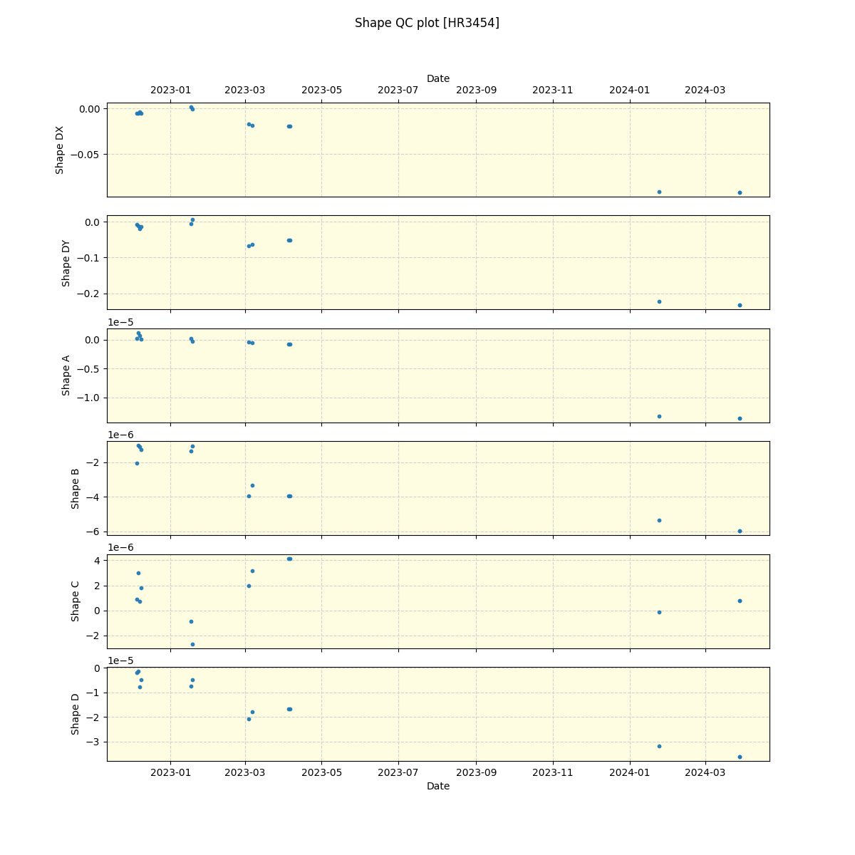 ../../../_images/debug_shape_plot_HR3454_nirps_he_offline_udem.png