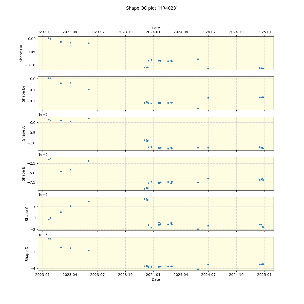 ../../../_images/debug_shape_plot_HR4023_nirps_ha_offline_udem.png