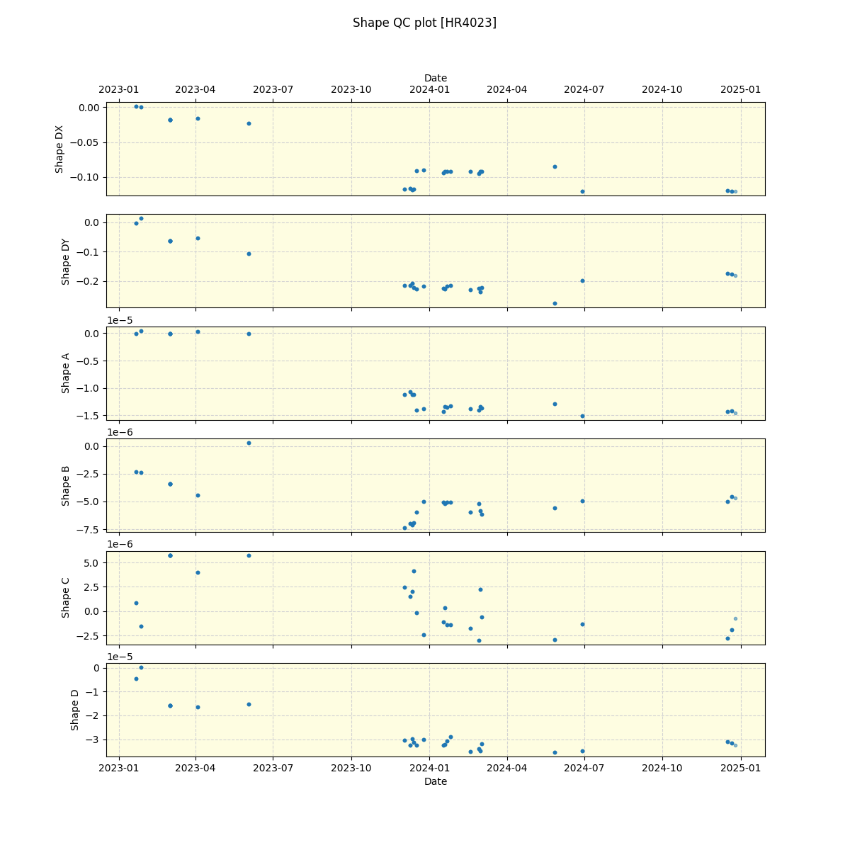 ../../../_images/debug_shape_plot_HR4023_nirps_he_offline_udem.png