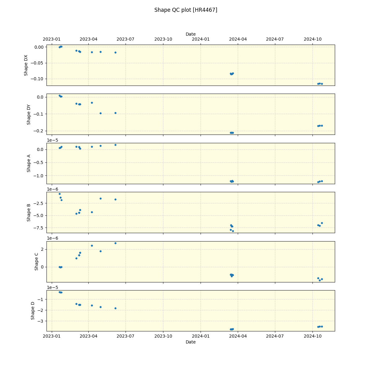 ../../../_images/debug_shape_plot_HR4467_nirps_ha_offline_udem.png