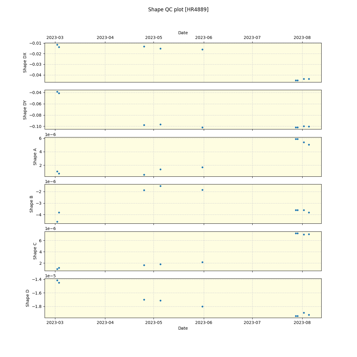 ../../../_images/debug_shape_plot_HR4889_nirps_ha_offline_udem.png