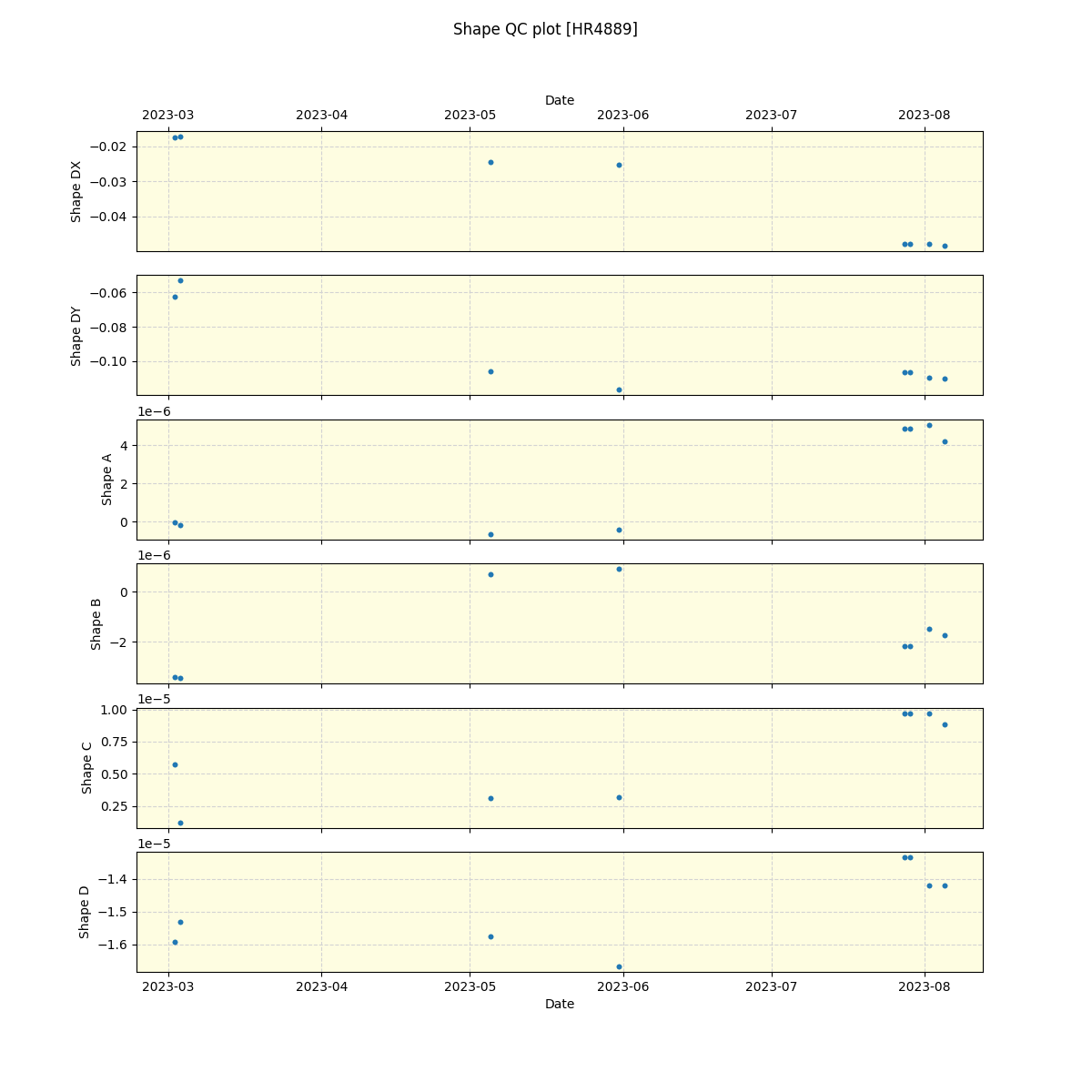 ../../../_images/debug_shape_plot_HR4889_nirps_he_offline_udem.png