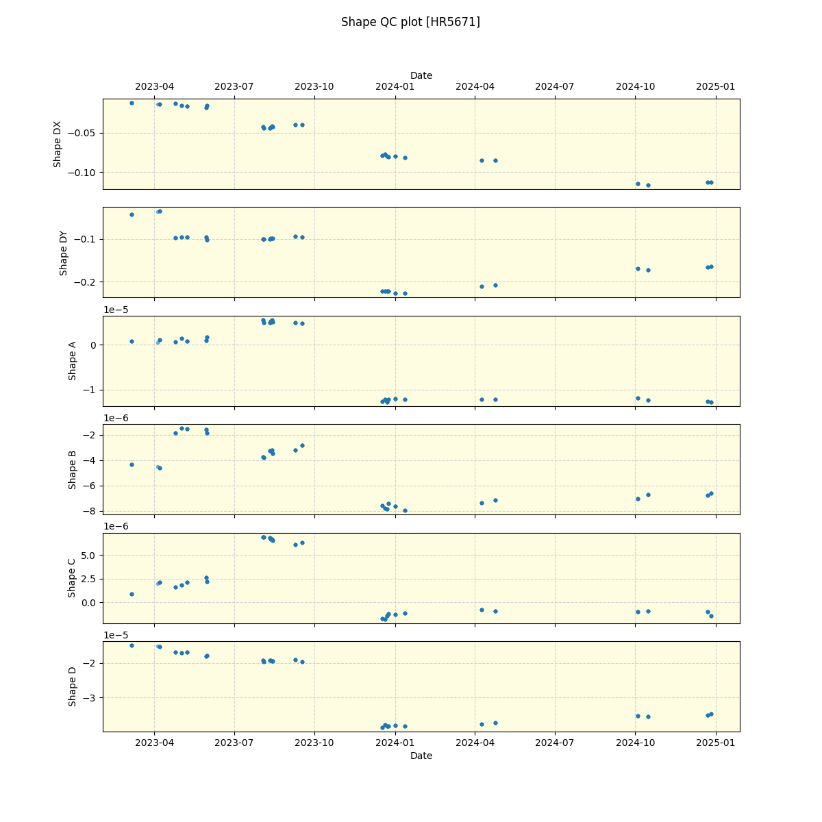 ../../../_images/debug_shape_plot_HR5671_nirps_ha_offline_udem.png