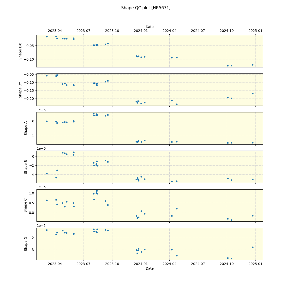 ../../../_images/debug_shape_plot_HR5671_nirps_he_offline_udem.png