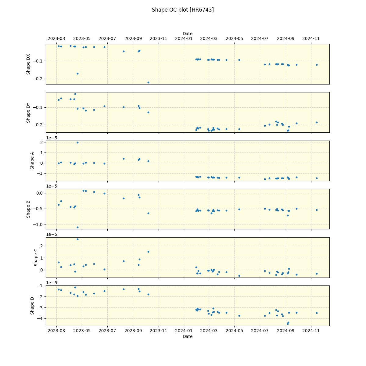 ../../../_images/debug_shape_plot_HR6743_nirps_he_offline_udem.png