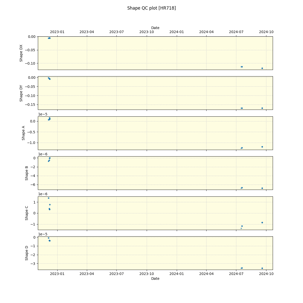 ../../../_images/debug_shape_plot_HR718_nirps_ha_offline_udem.png