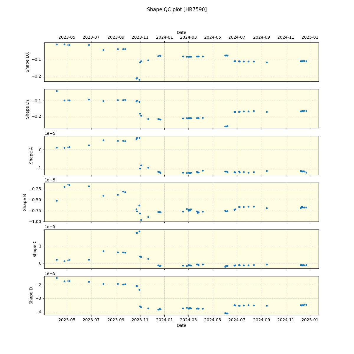 ../../../_images/debug_shape_plot_HR7590_nirps_ha_offline_udem.png