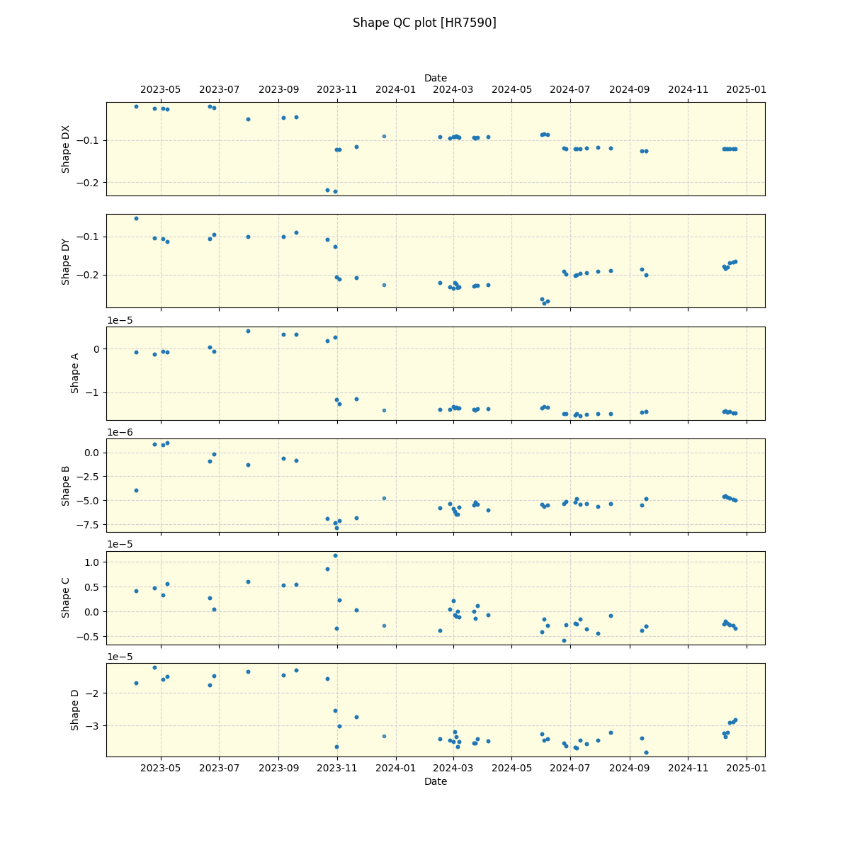 ../../../_images/debug_shape_plot_HR7590_nirps_he_offline_udem.png