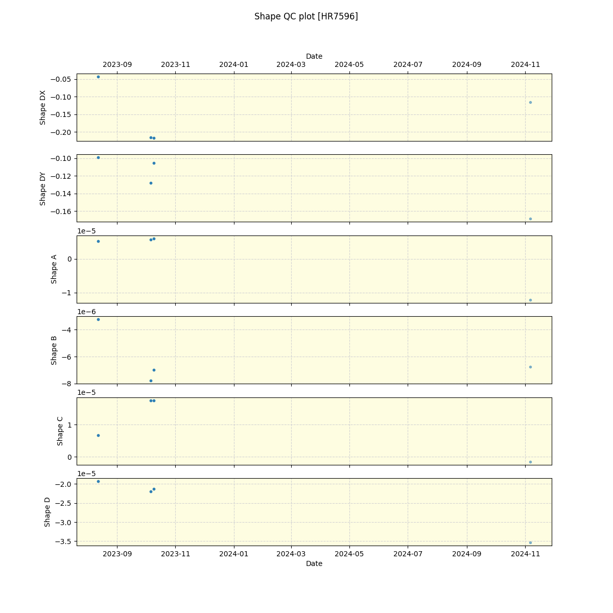 ../../../_images/debug_shape_plot_HR7596_nirps_ha_offline_udem.png