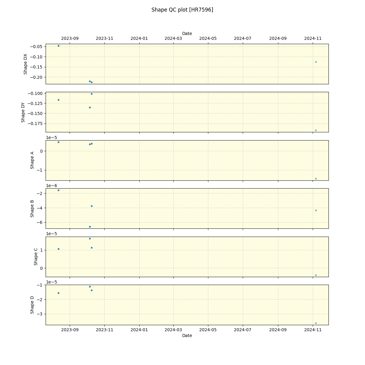 ../../../_images/debug_shape_plot_HR7596_nirps_he_offline_udem.png