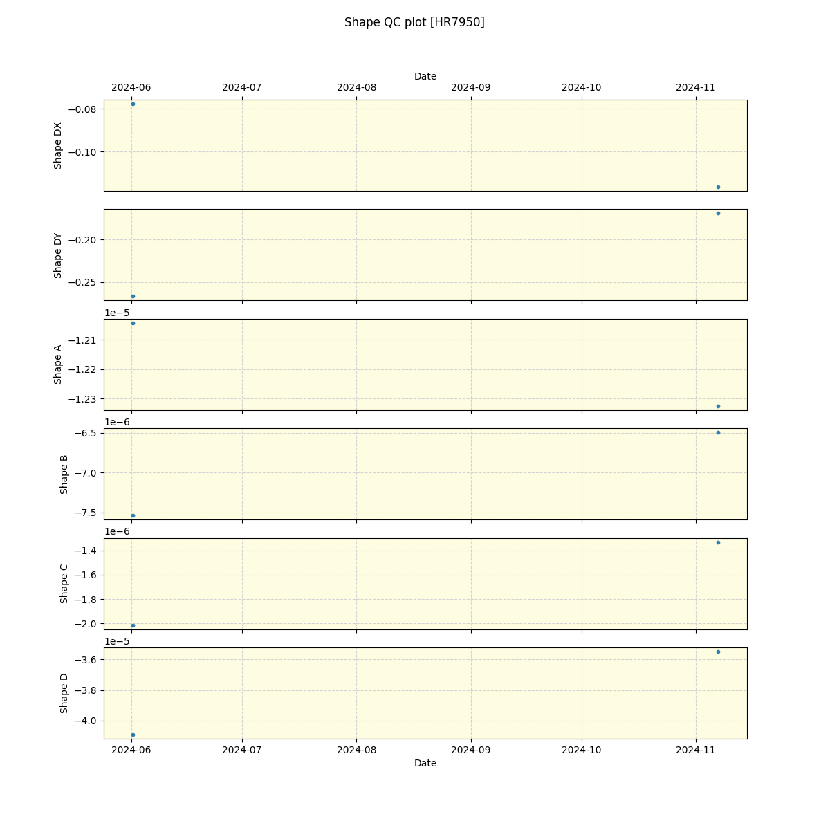 ../../../_images/debug_shape_plot_HR7950_nirps_ha_offline_udem.png