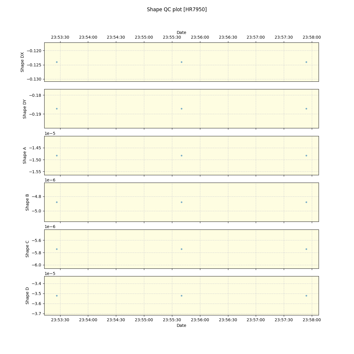 ../../../_images/debug_shape_plot_HR7950_nirps_he_offline_udem.png