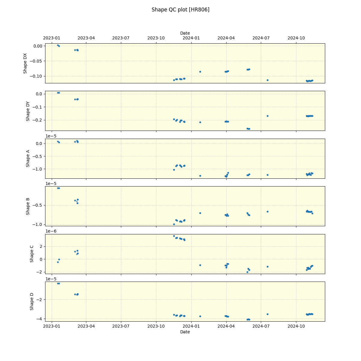 ../../../_images/debug_shape_plot_HR806_nirps_ha_offline_udem.png