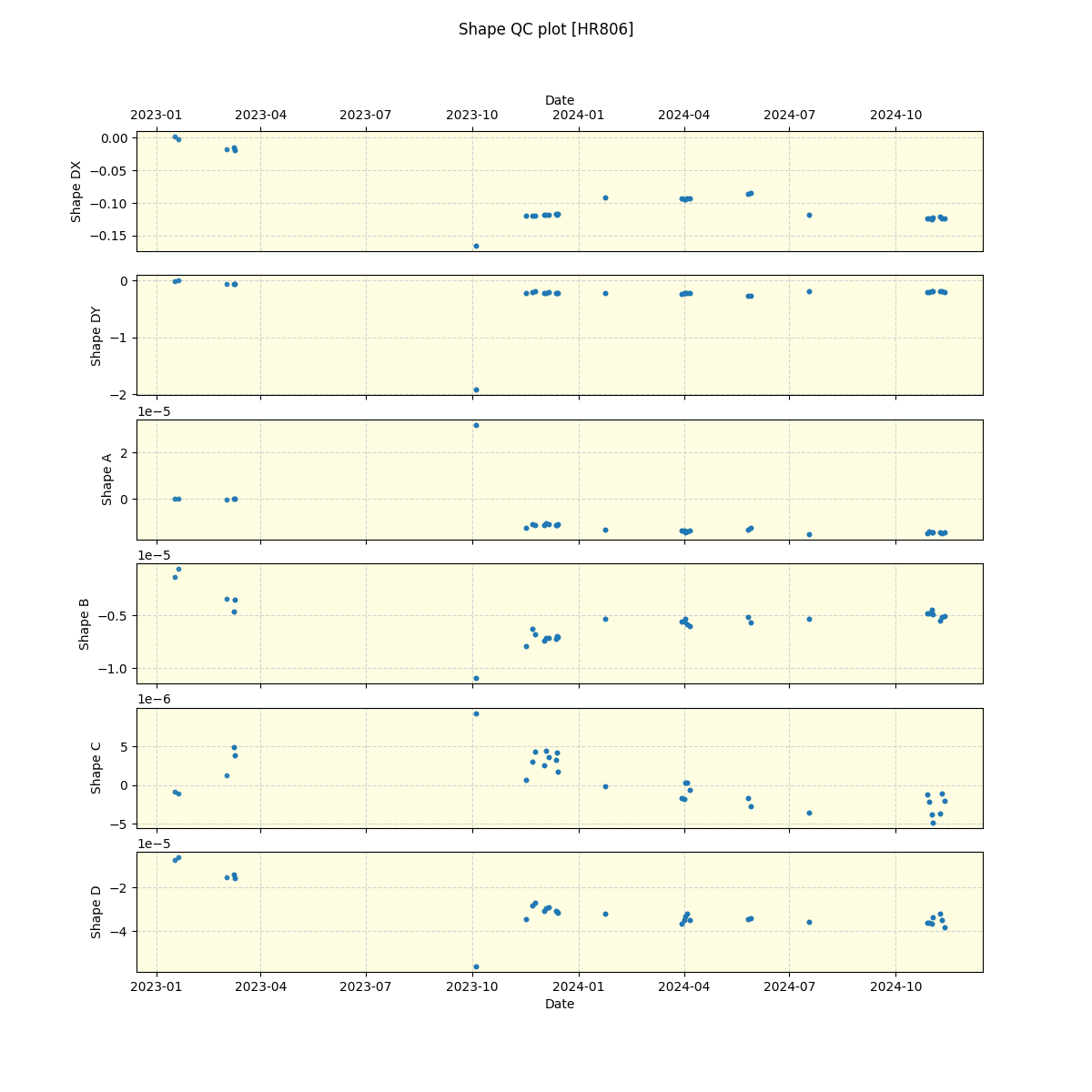 ../../../_images/debug_shape_plot_HR806_nirps_he_offline_udem.png