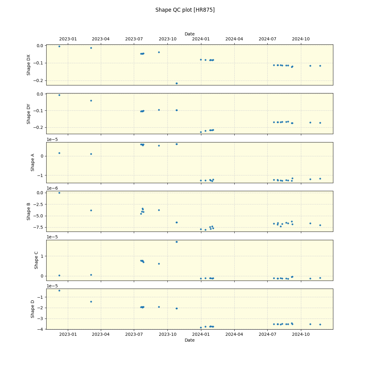 ../../../_images/debug_shape_plot_HR875_nirps_ha_offline_udem.png