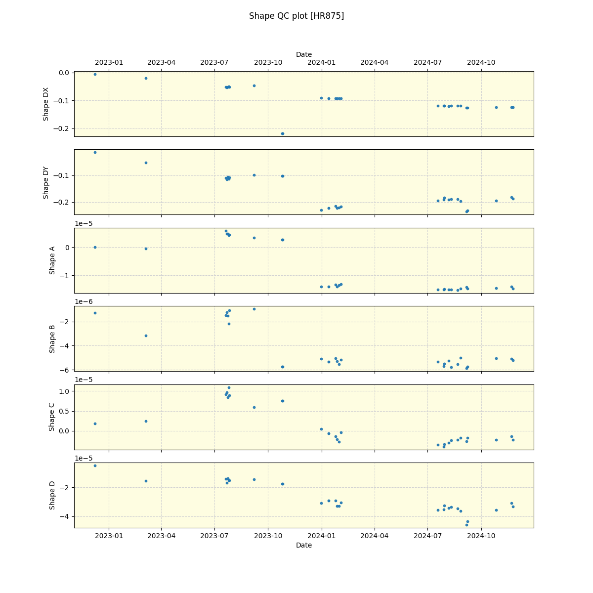 ../../../_images/debug_shape_plot_HR875_nirps_he_offline_udem.png