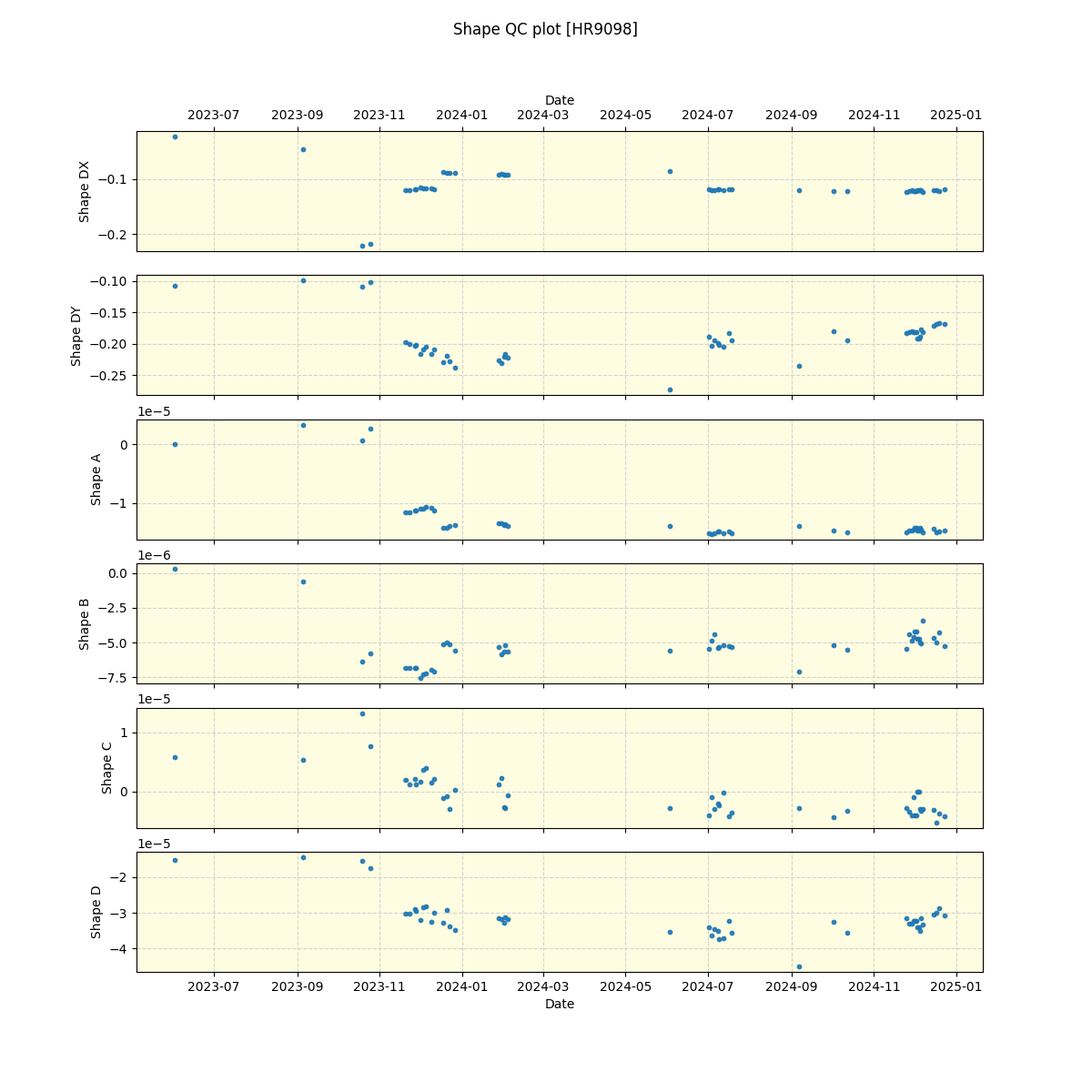 ../../../_images/debug_shape_plot_HR9098_nirps_he_offline_udem.png