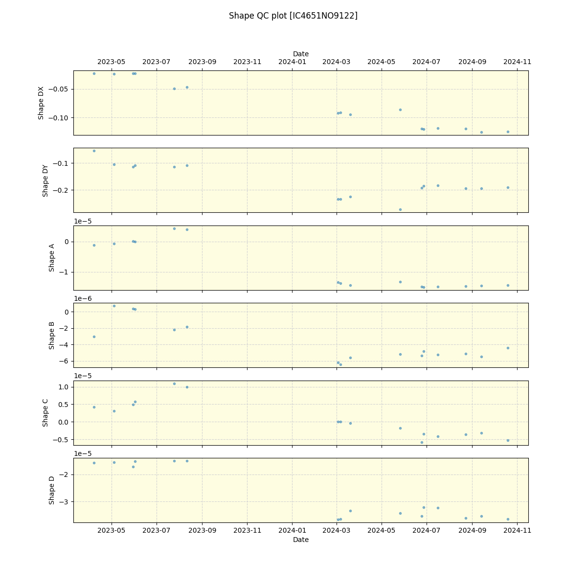 ../../../_images/debug_shape_plot_IC4651NO9122_nirps_he_offline_udem.png