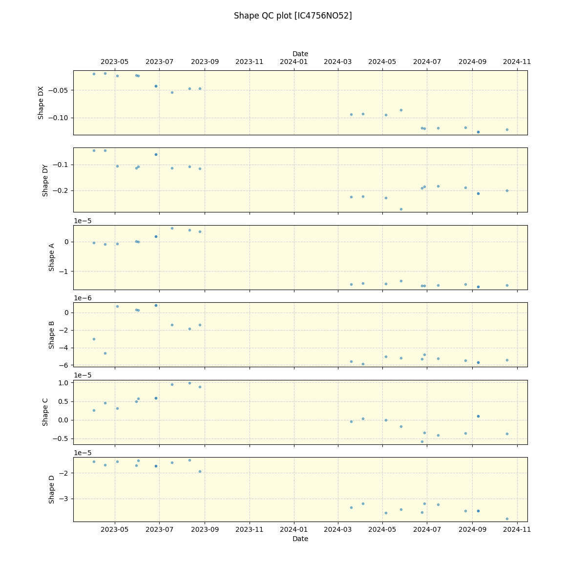 ../../../_images/debug_shape_plot_IC4756NO52_nirps_he_offline_udem.png