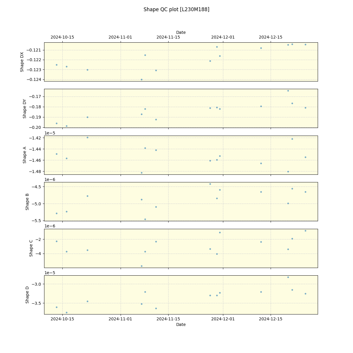 ../../../_images/debug_shape_plot_L230M188_nirps_he_offline_udem.png