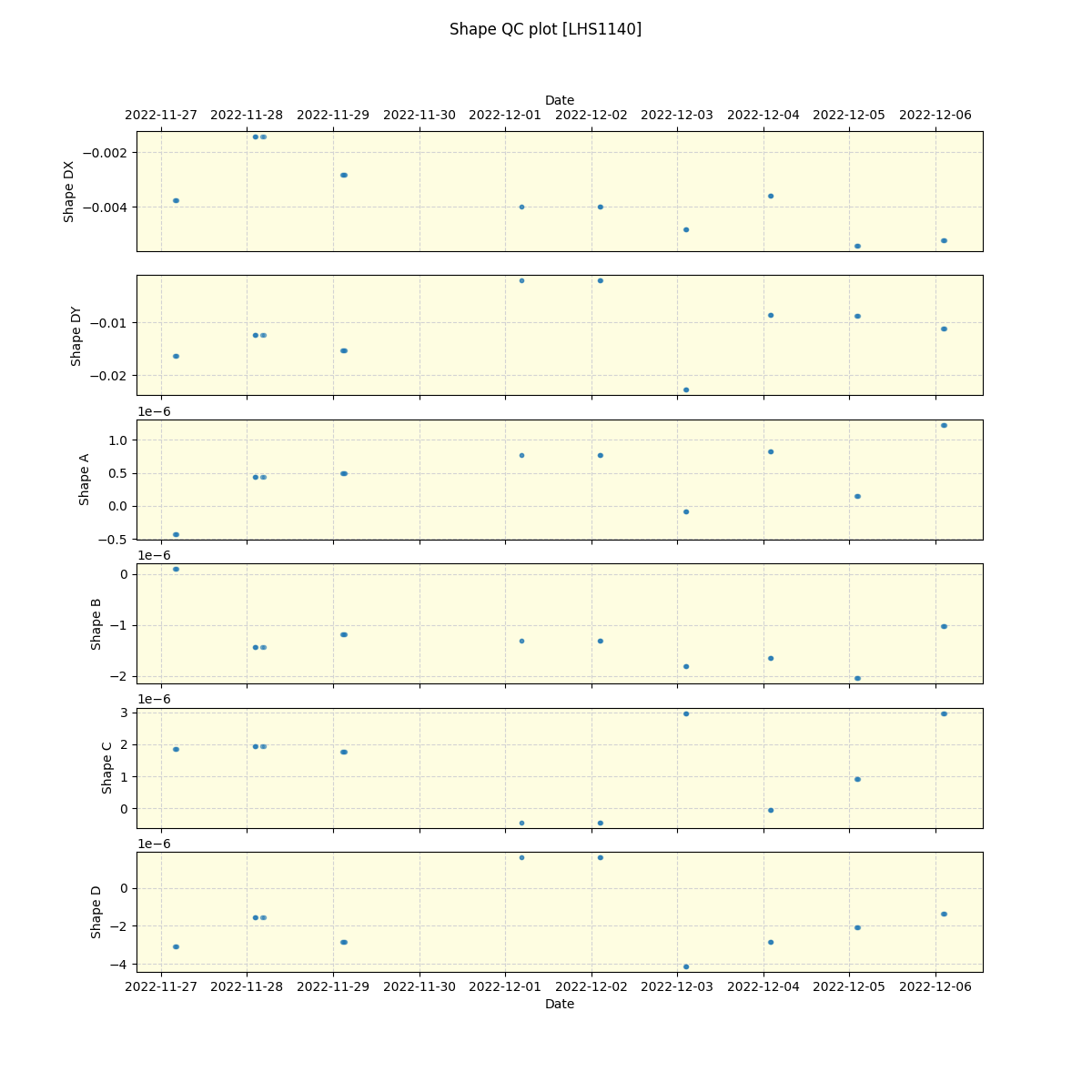 ../../../_images/debug_shape_plot_LHS1140_nirps_he_offline_udem.png