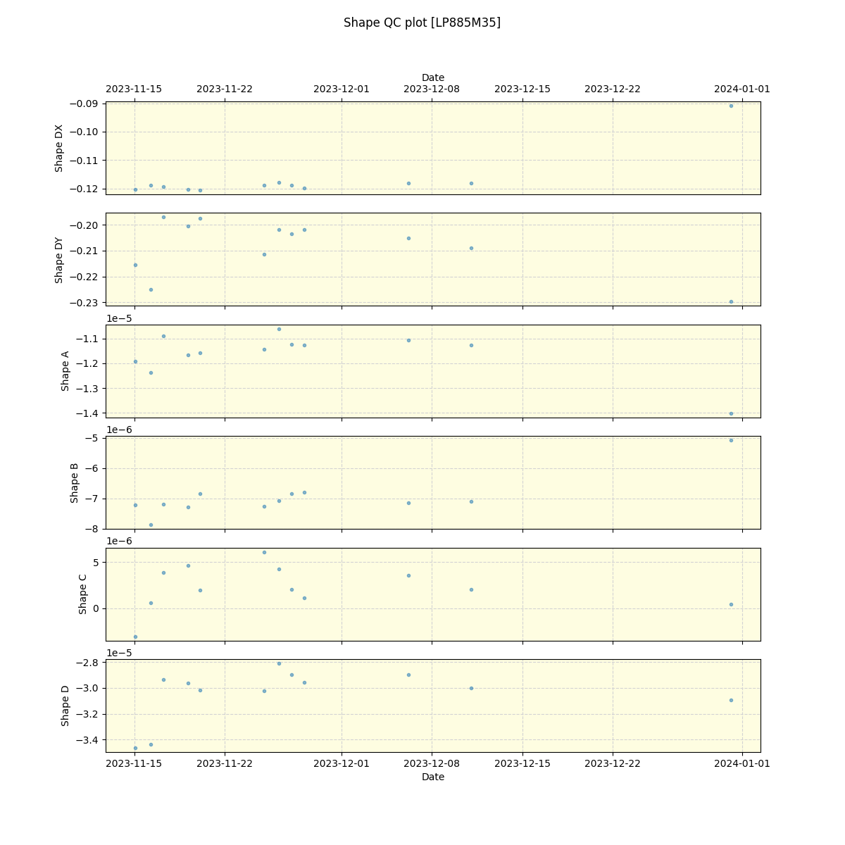 ../../../_images/debug_shape_plot_LP885M35_nirps_he_offline_udem.png