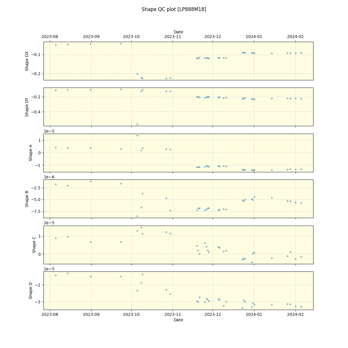 ../../../_images/debug_shape_plot_LP888M18_nirps_he_offline_udem.png