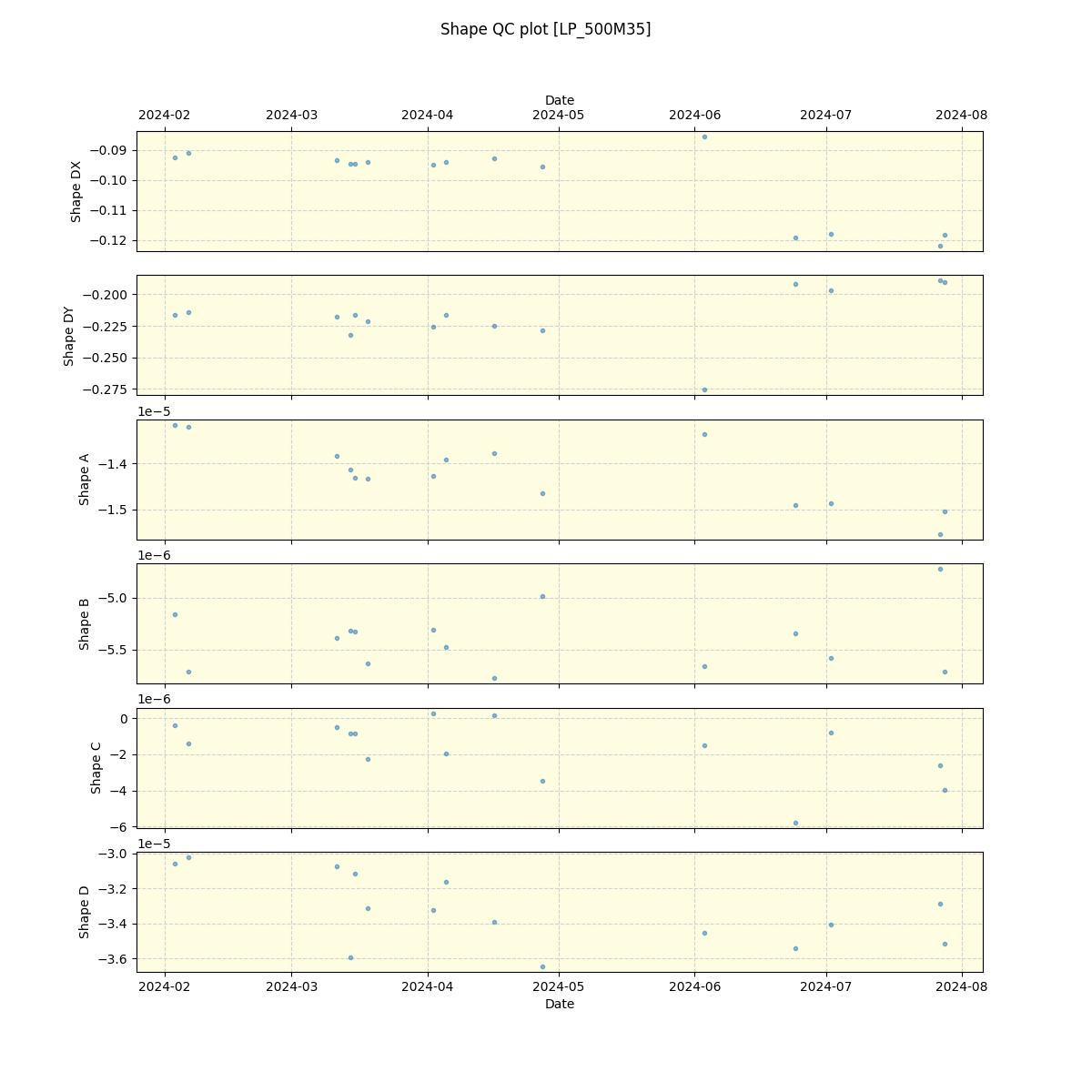 ../../../_images/debug_shape_plot_LP_500M35_nirps_he_offline_udem.png