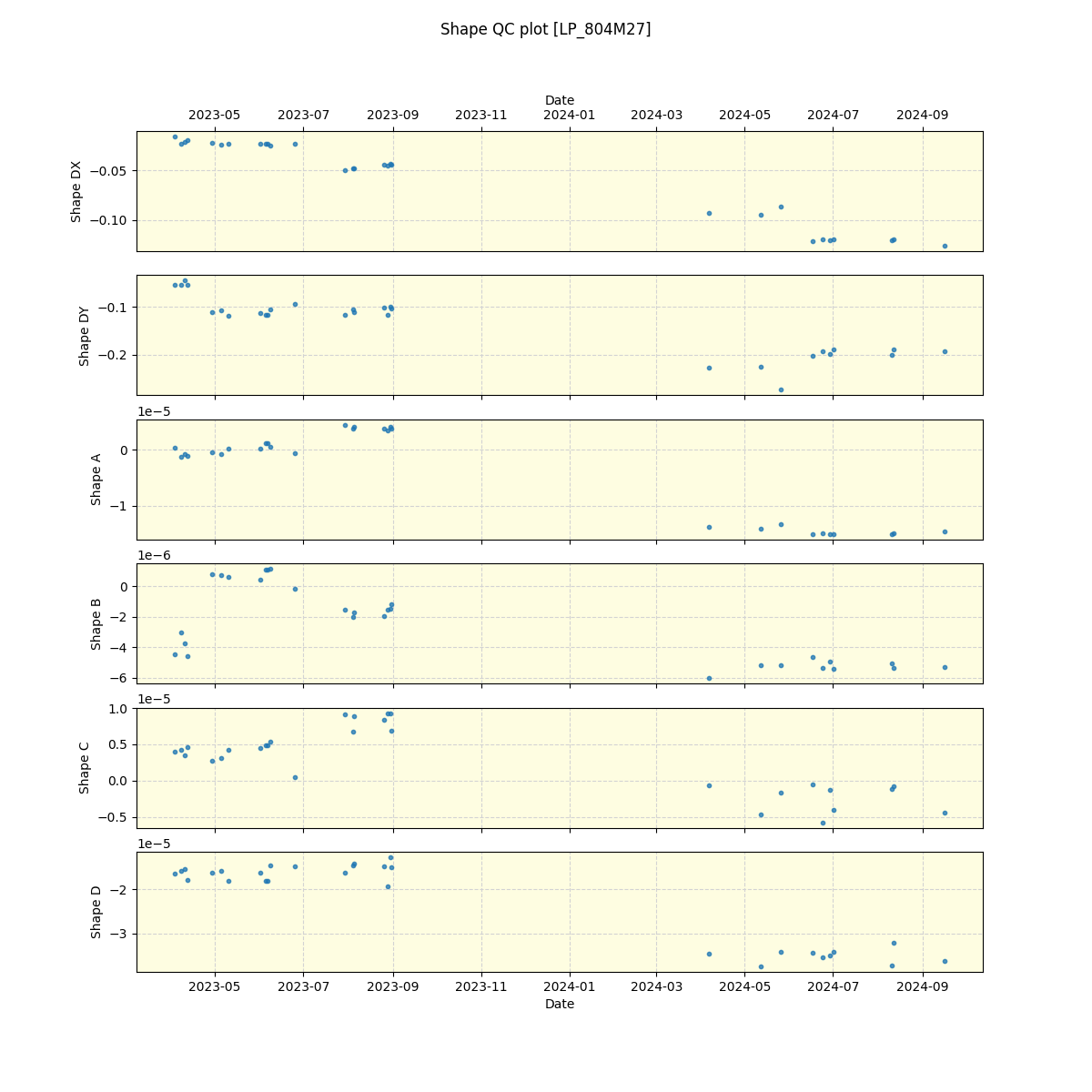 ../../../_images/debug_shape_plot_LP_804M27_nirps_he_offline_udem.png