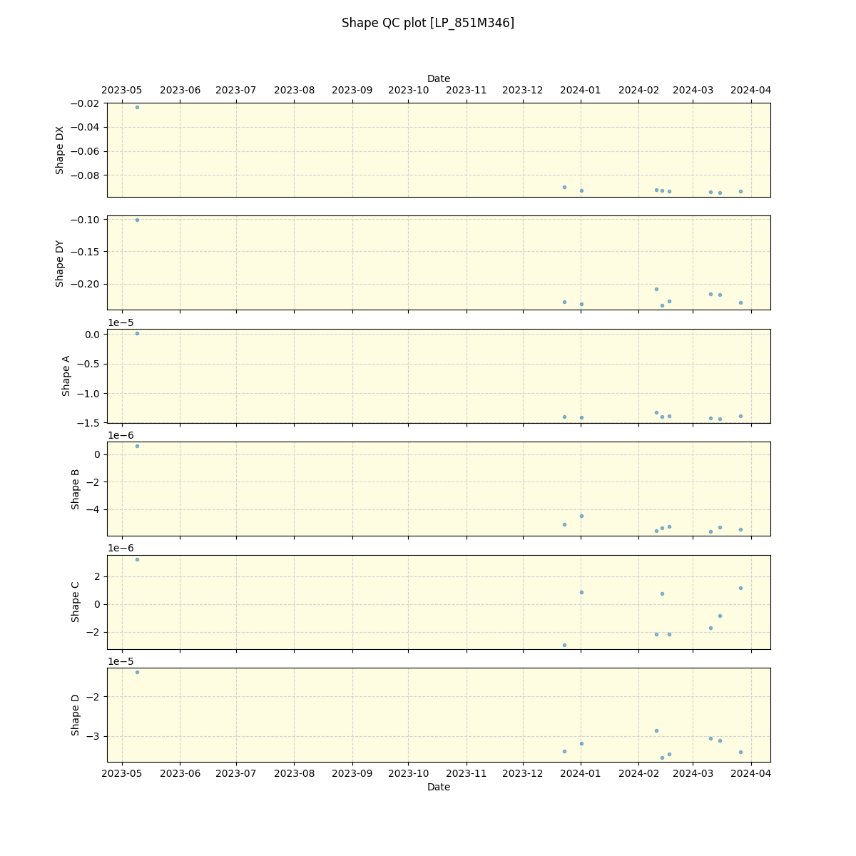 ../../../_images/debug_shape_plot_LP_851M346_nirps_he_offline_udem.png