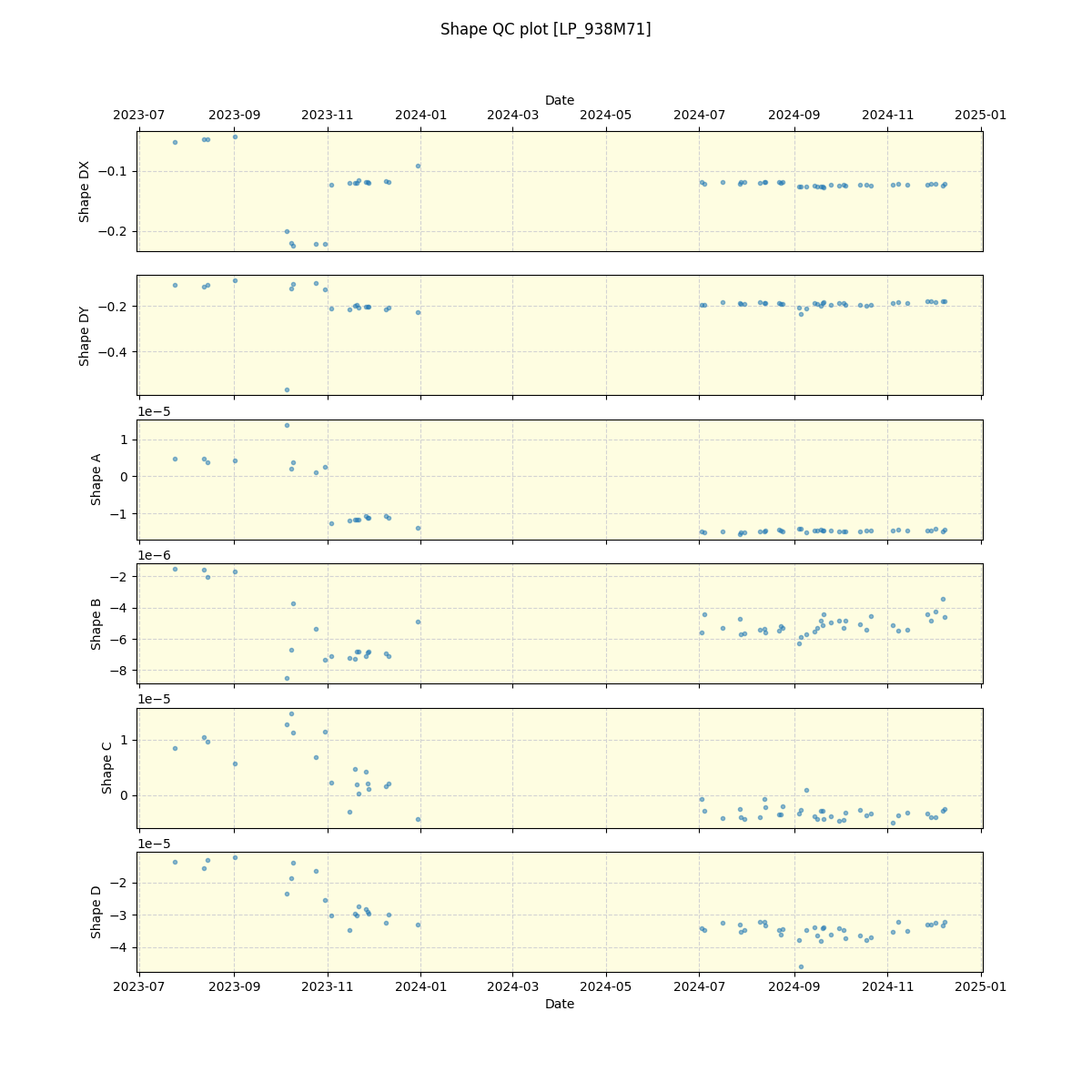 ../../../_images/debug_shape_plot_LP_938M71_nirps_he_offline_udem.png