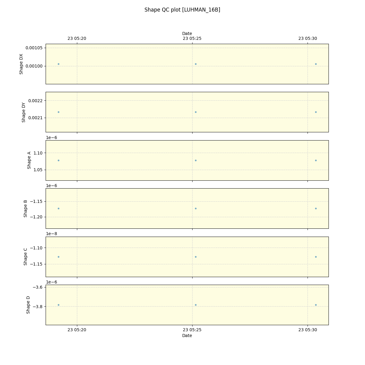 ../../../_images/debug_shape_plot_LUHMAN_16B_nirps_ha_offline_udem.png