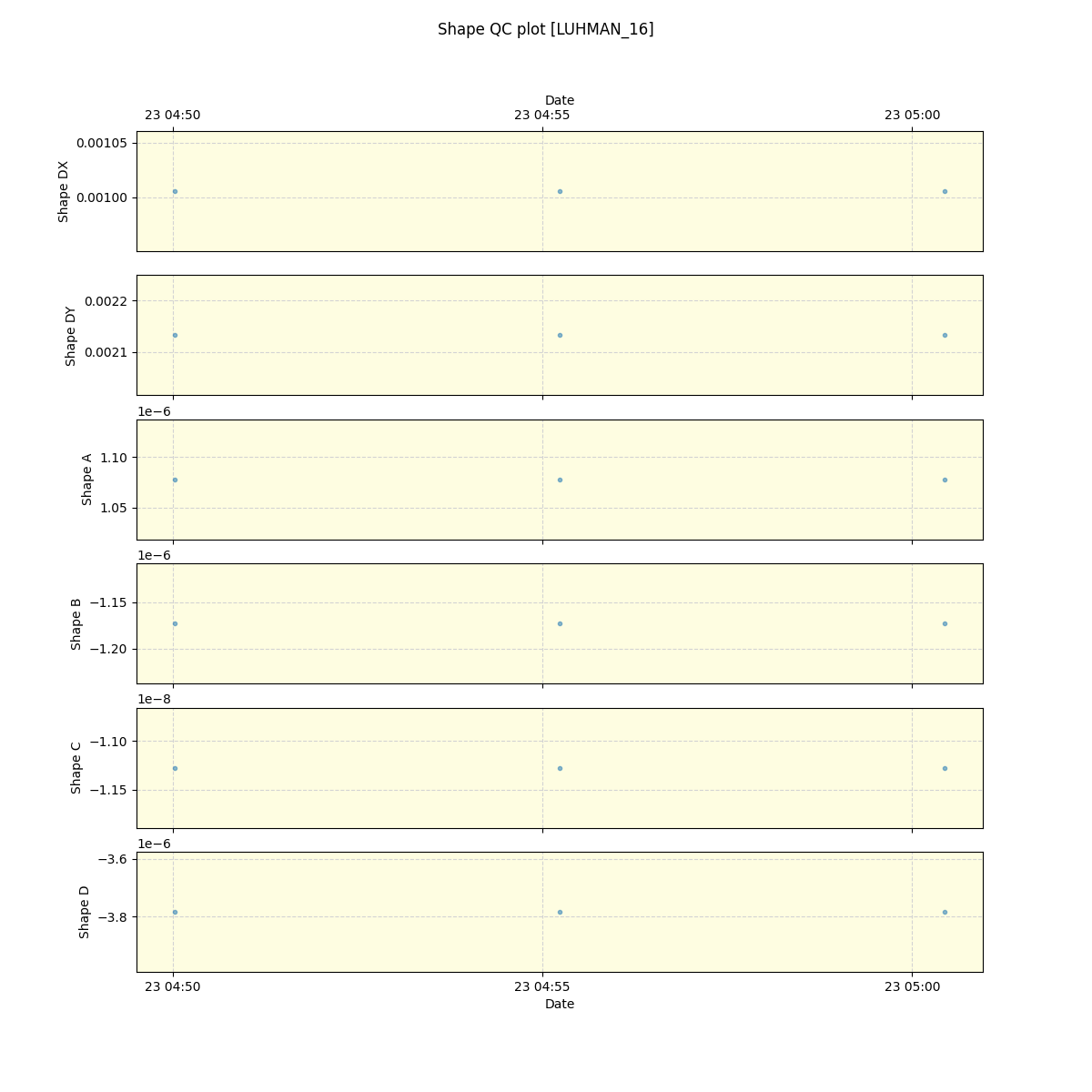 ../../../_images/debug_shape_plot_LUHMAN_16_nirps_ha_offline_udem.png