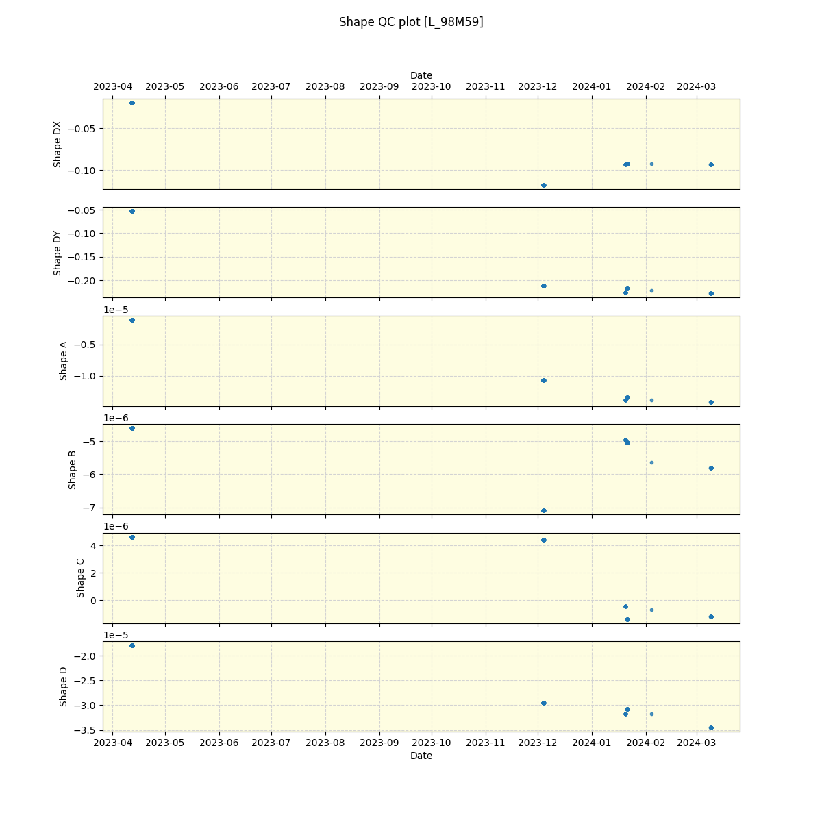 ../../../_images/debug_shape_plot_L_98M59_nirps_he_offline_udem.png