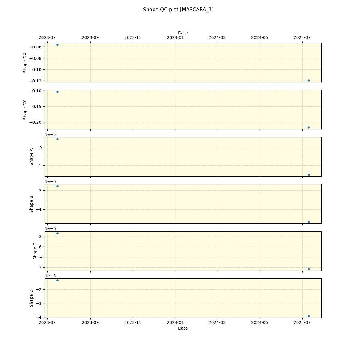 ../../../_images/debug_shape_plot_MASCARA_1_nirps_he_offline_udem.png