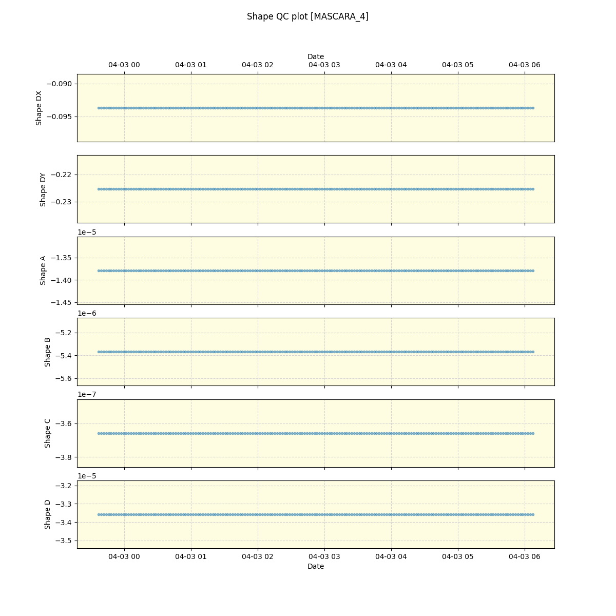 ../../../_images/debug_shape_plot_MASCARA_4_nirps_he_offline_udem.png