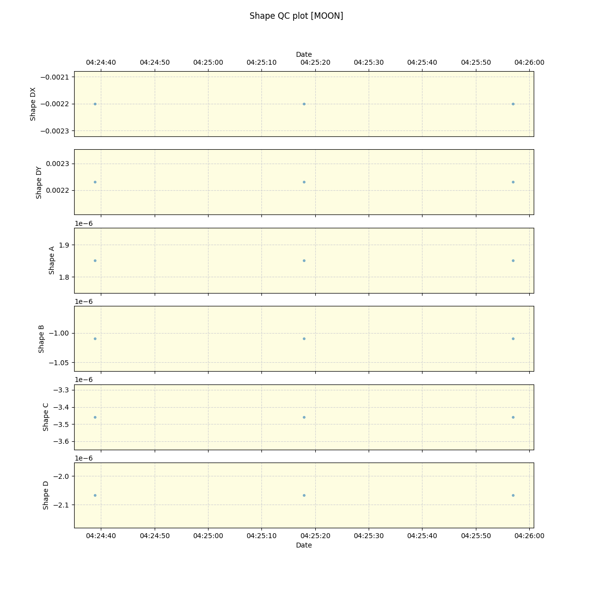 ../../../_images/debug_shape_plot_MOON_nirps_he_offline_udem.png