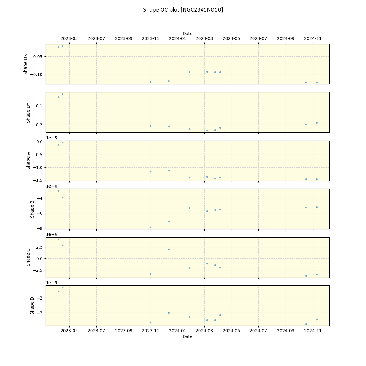 ../../../_images/debug_shape_plot_NGC2345NO50_nirps_he_offline_udem.png