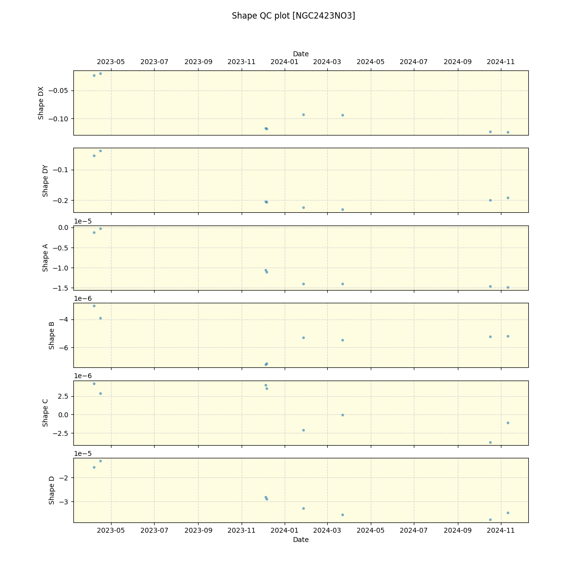 ../../../_images/debug_shape_plot_NGC2423NO3_nirps_he_offline_udem.png