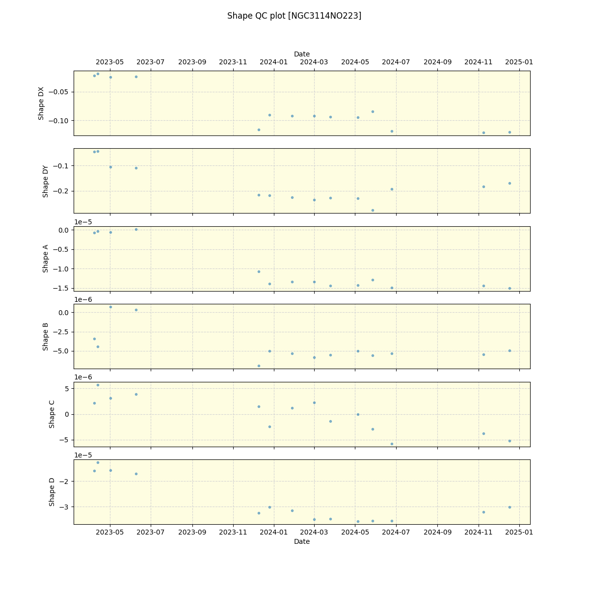 ../../../_images/debug_shape_plot_NGC3114NO223_nirps_he_offline_udem.png