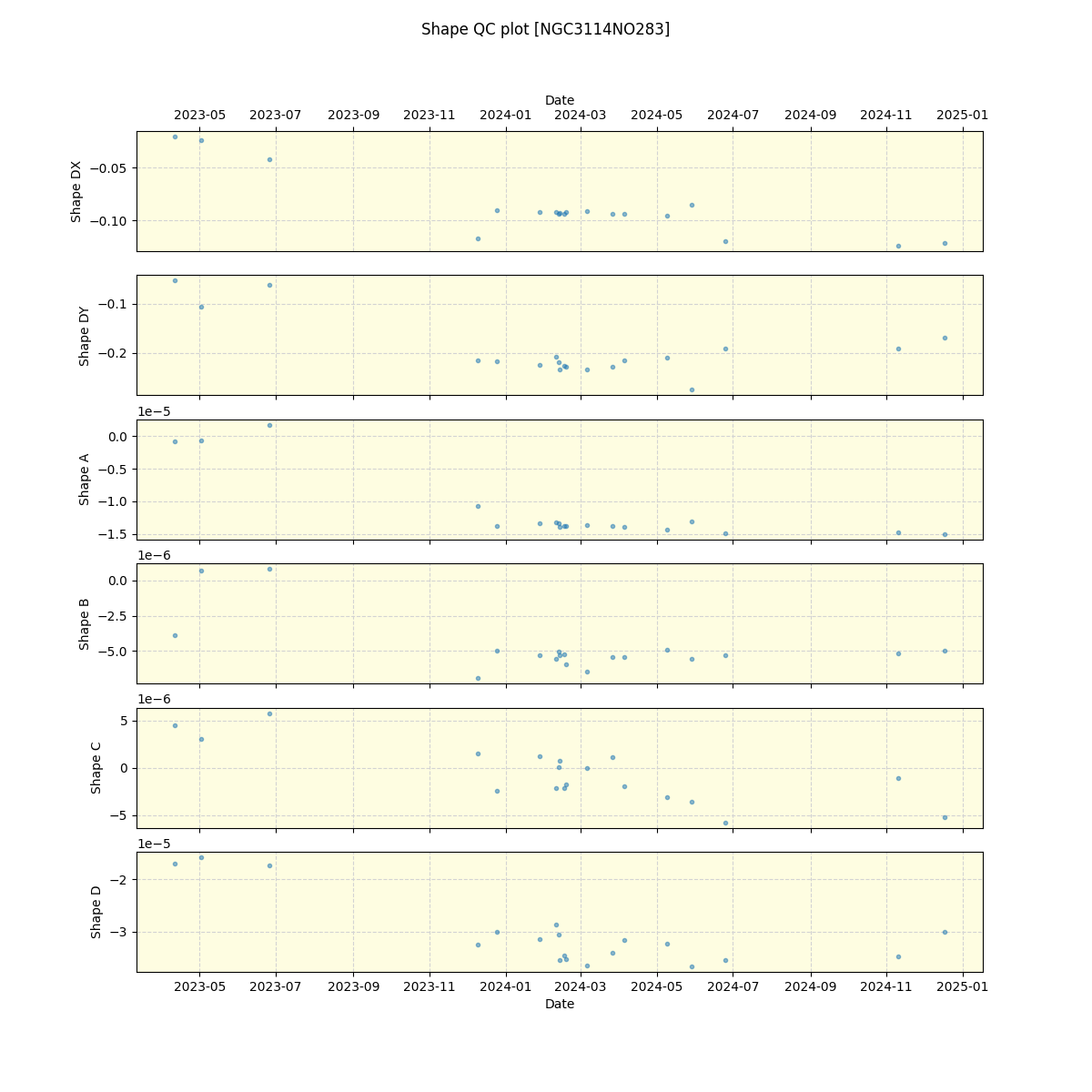 ../../../_images/debug_shape_plot_NGC3114NO283_nirps_he_offline_udem.png