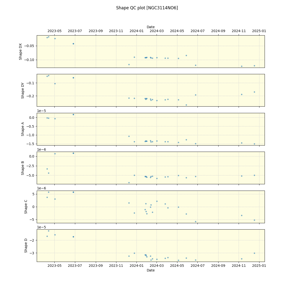 ../../../_images/debug_shape_plot_NGC3114NO6_nirps_he_offline_udem.png