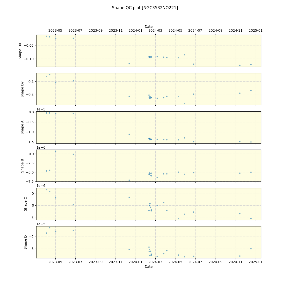 ../../../_images/debug_shape_plot_NGC3532NO221_nirps_he_offline_udem.png