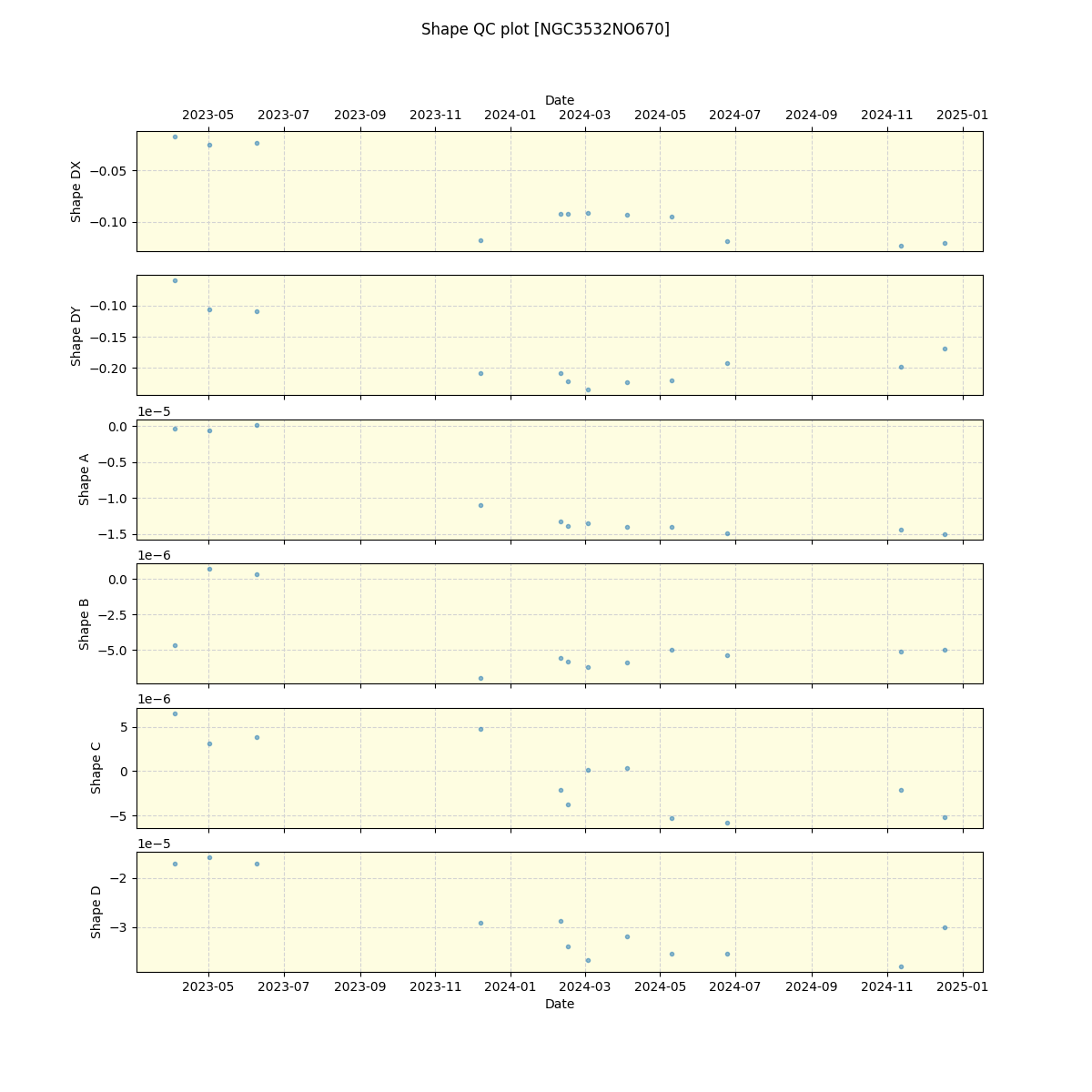 ../../../_images/debug_shape_plot_NGC3532NO670_nirps_he_offline_udem.png