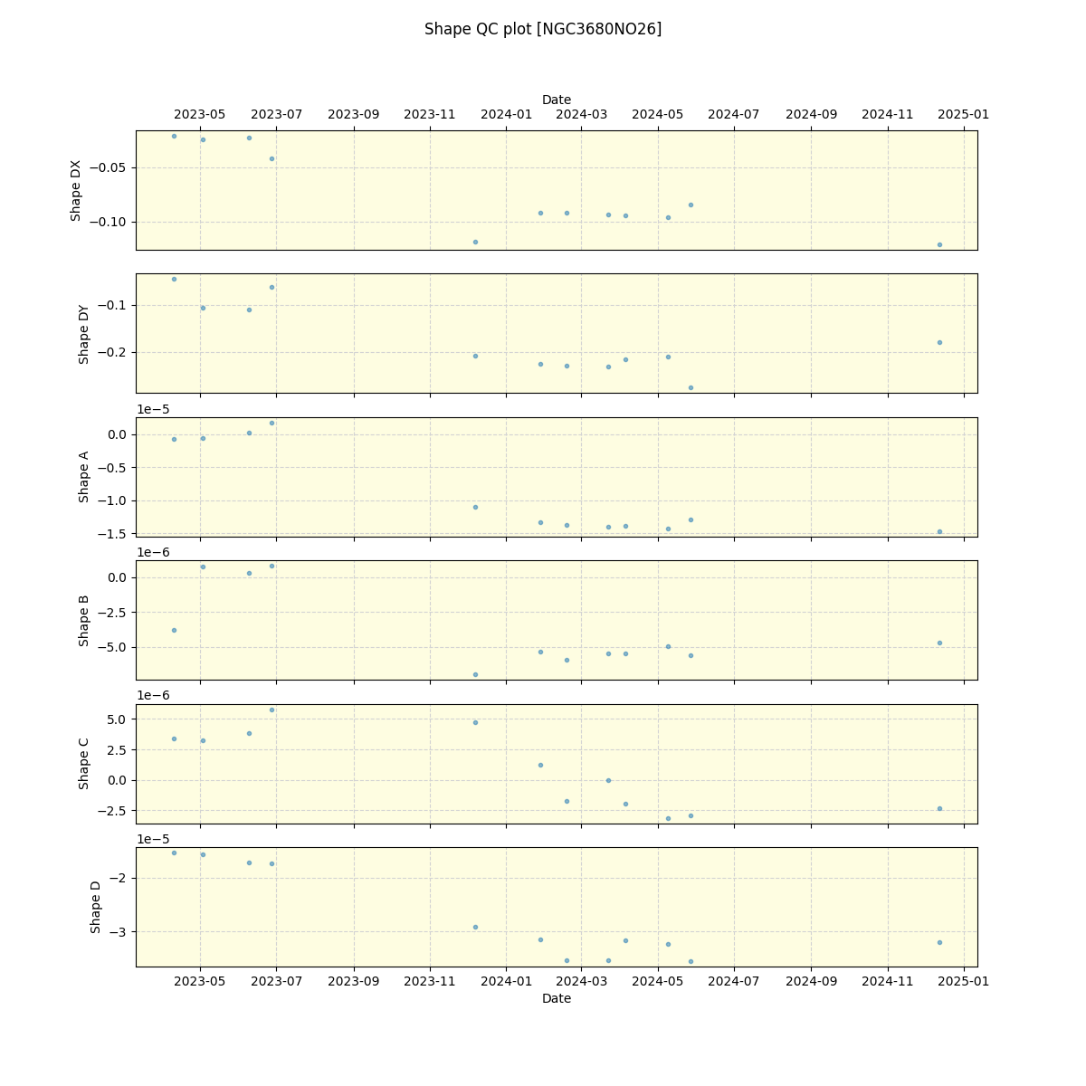 ../../../_images/debug_shape_plot_NGC3680NO26_nirps_he_offline_udem.png