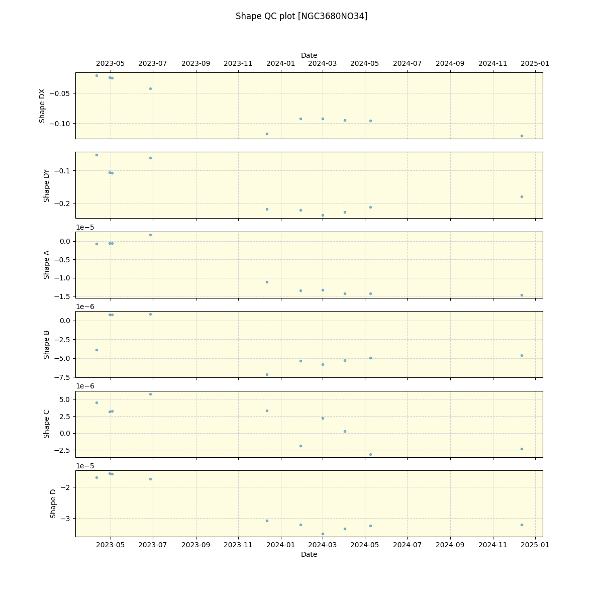 ../../../_images/debug_shape_plot_NGC3680NO34_nirps_he_offline_udem.png