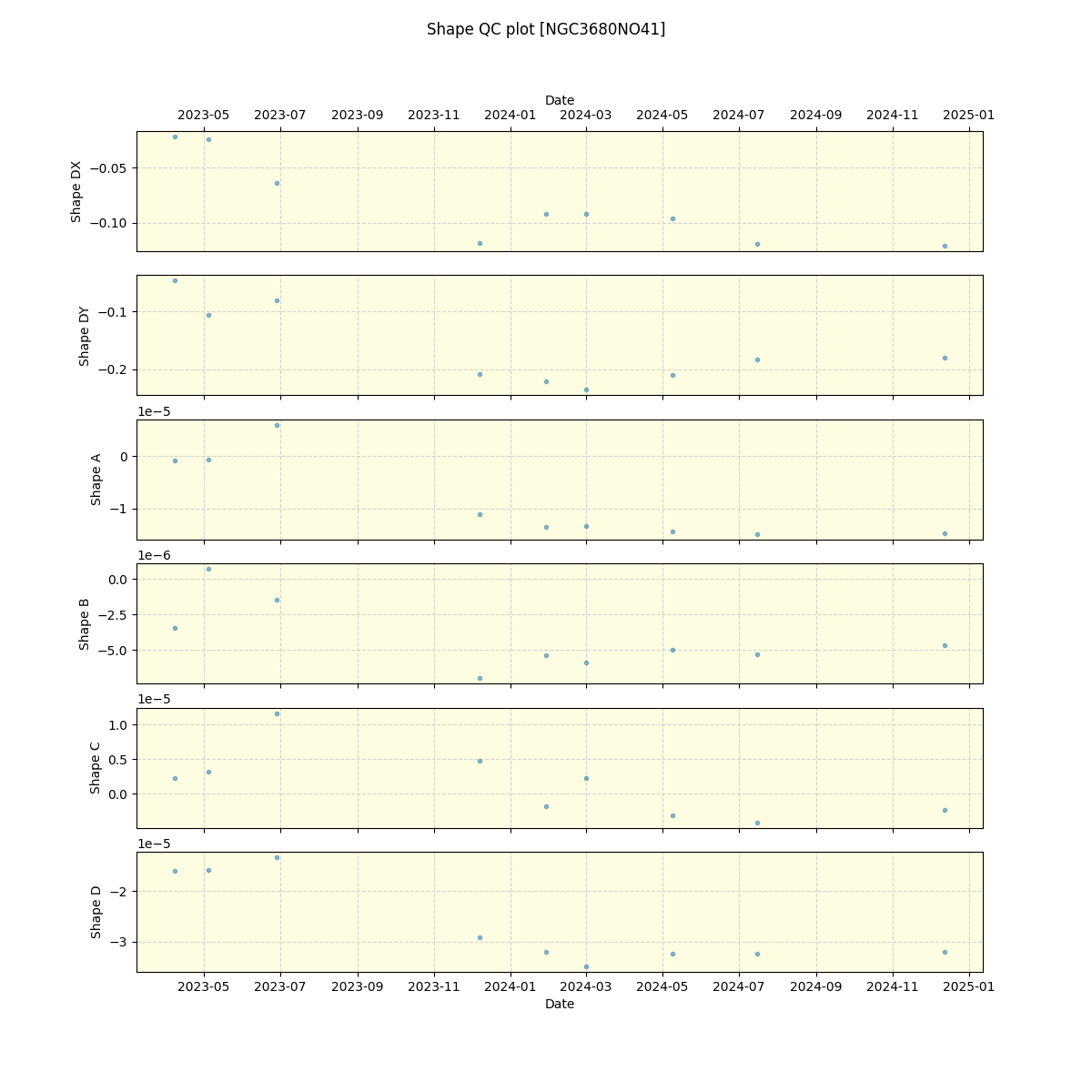 ../../../_images/debug_shape_plot_NGC3680NO41_nirps_he_offline_udem.png